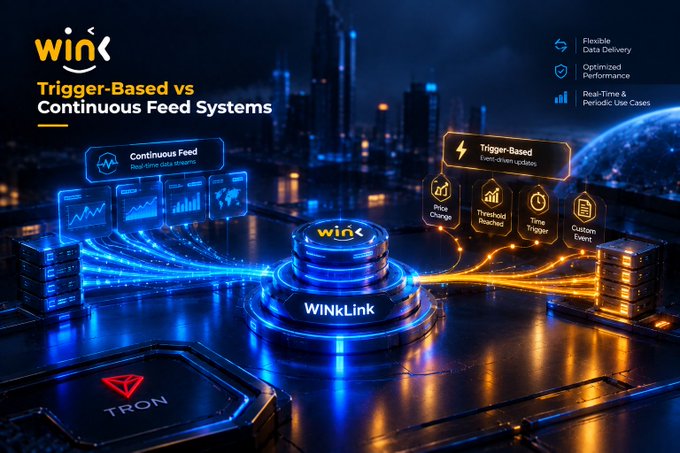 A futuristic digital illustration compares Trigger-Based versus Continuous Feed Systems, featuring the Wink brand, WinkLink, and the TRON logo, with icons for Flexible Data Delivery, Optimized Performance, and Real-Time & Periodic Use Cases.