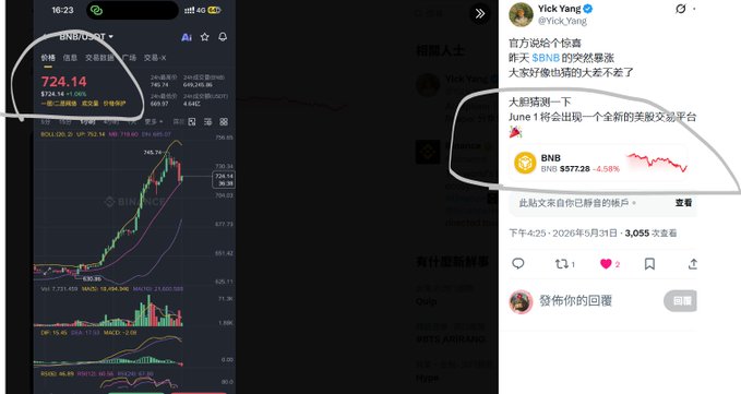 !!!The image shows a twitter post that was made by someone named Yikes."