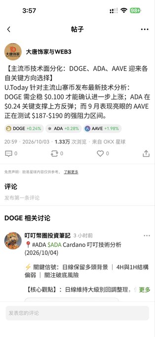 A Chinese-language social media post from '大唐饰家与WEB3' dated 2026/10/03 discussing DOGE, ADA, and AAVE cryptocurrencies, with DOGE at $0.24 and mentions of resistance levels at $1.87-$1.90.