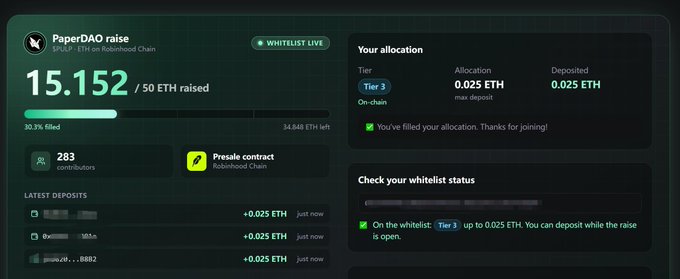 A dashboard for the 'PaperDAO raise' on the Robinhood Chain, showing 15.152 / 50 ETH raised (30.1% filled) and indicating the user is in Tier 3 with an allocation of 0.025 ETH.