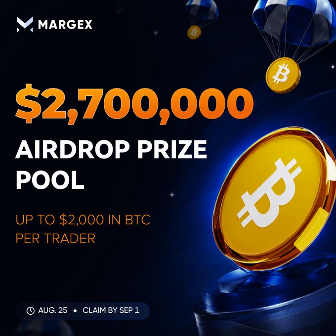 A Margex promotional banner advertising a $2,700,000 airdrop prize pool with up to $2,000 in BTC per trader, running from August 25 with a claim deadline of September 1, featuring a large 3D Bitcoin coin with parachutes. The image visually reinforces the post's message about Margex's massive Bitcoin giveaway campaign.