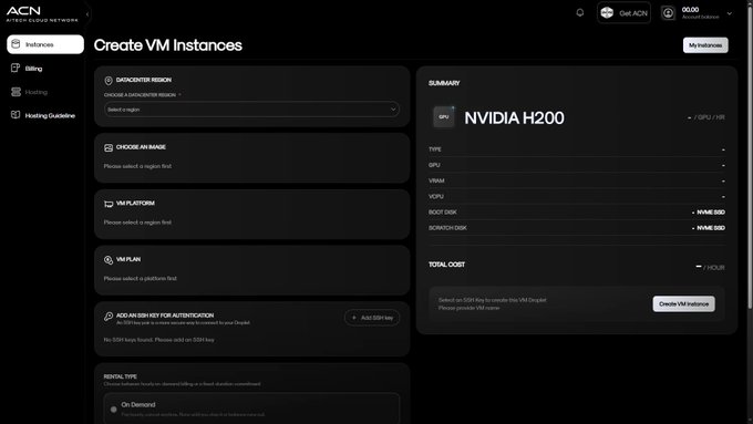 The image displays an ACN "Create VM Instances" page with a summary panel highlighting the selection of an NVIDIA H200 GPU, where the total cost is shown as "284 USD" for 100 hours—visually reinforcing the post's claim of ACN's significantly lower pricing compared to AWS, Google Cloud, and Azure for the same GPU workload.