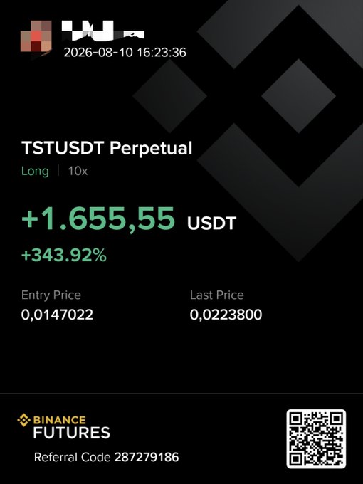 A Binance Futures promotional screenshot shows a 'TSTUSDT Perpetual' 10x Long trade with a +343.92% profit of +1,655.55 USDT, alongside a referral code and QR code.