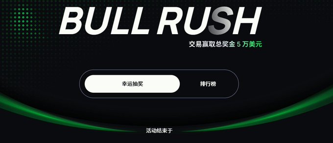 The image shows a screenshot from the Bull Rush trading platform with an advertisement for the game available in Chinese language, as indicated by the "中文" text. The game description highlights that it's designed for those who want to trade like they're riding on bulls and have a competitive streak or are interested in learning how to trade in a foreign currency like Bitcoin. The post also provides information about the upcoming Bull Rush trading competition starting from May 28th through June 23rd, offering cash prizes of 50K USDC to the top participants with a focus on trading volume rankings and PNL% return rankings as well as a lucky draw.
