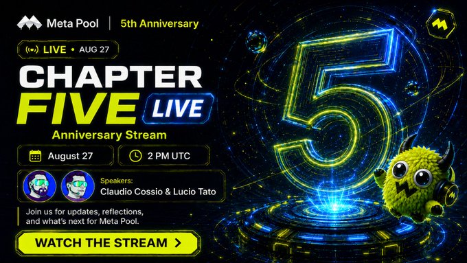 Meta Pool's 5th Anniversary "Chapter Five Live" stream, featuring speakers Claudio Cossio and Lucio Tato on August 27 at 2 PM UTC, is announced with a futuristic neon graphic showing a glowing number 5 and a green mascot, celebrating the project's milestone in crypto.