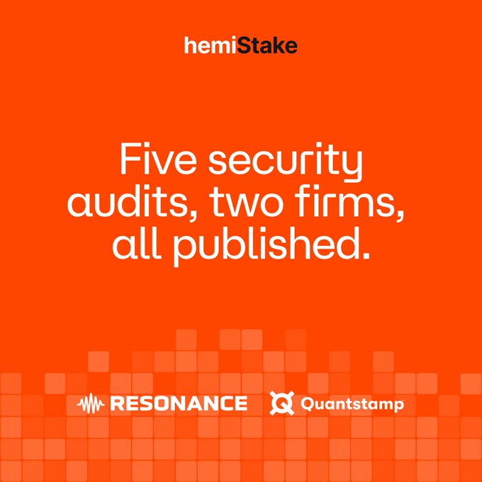 An orange graphic for hemiStake promoting 'Five security audits, two firms, all published,' featuring logos for Resonance and Quantstamp.