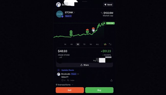 A cryptocurrency chart interface showing a token named 'STONK' with a market cap of $102.6M, currently priced at $48.93 with a green gain of +$51.23 (+163.69%), featuring 'STONKS' meme emojis on the chart.