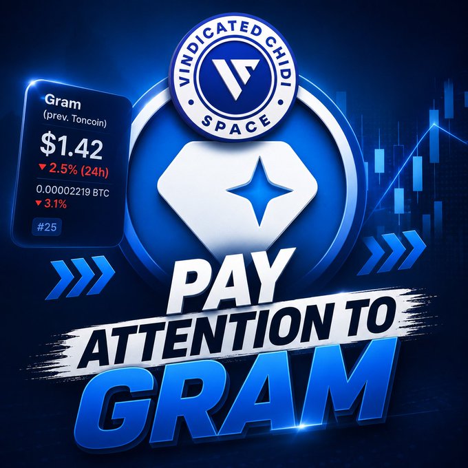 A promotional graphic for the cryptocurrency $GRAM (previously Toncoin), priced at $1.42 with a 2.5% decline over 24 hours and ranked #25, features the bold text "PAY ATTENTION TO GRAM" alongside a "Vindicated Chip Space" badge and candlestick chart imagery, aligning with the post's message urging viewers not to overlook this top-25 token.