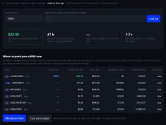 A dark cryptocurrency exchange dashboard shows market statistics and token rows; visible labels include "$22.2B," "47%," and "1.3x," with buttons such as "Deposit," "Withdraw," and "Copy API Key."
