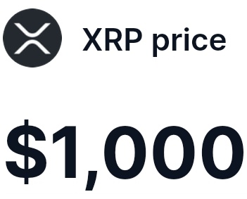 The image features a post that discusses the current price of Ripple tokens, which are designed to reach $1,000. The post states that Ripple isn't meant to stay at this low value, but rather aims for more than that by powering the XRPL and helping it grow within the ecosystem.