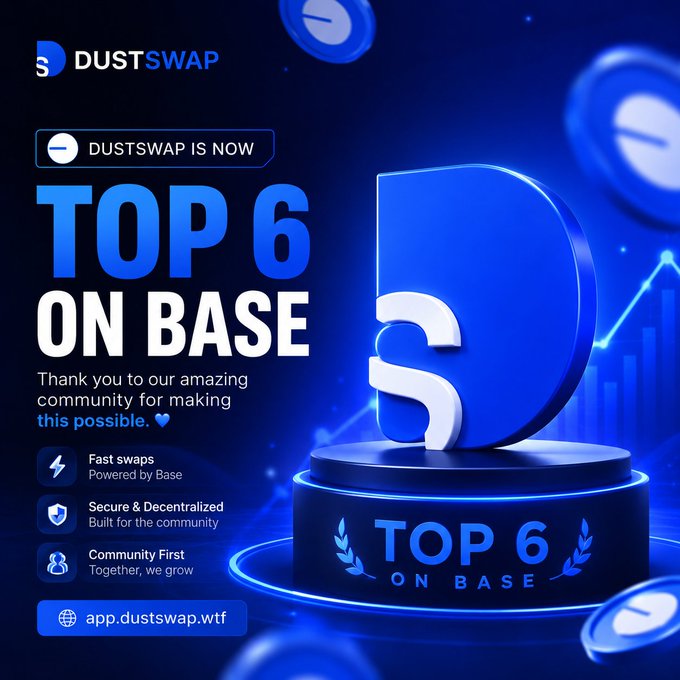 urns of dust and timepieces are scattered around a blue base, with the text "Top 6 on Base" above it.