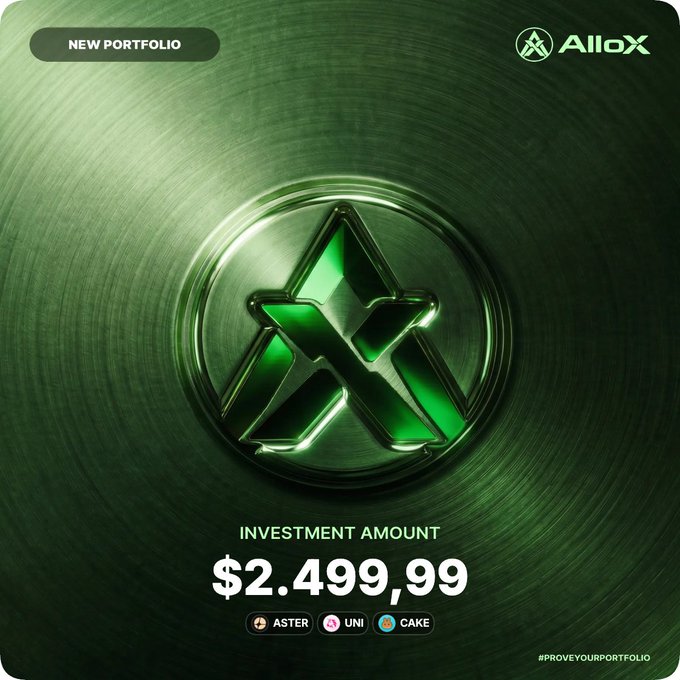 A promotional graphic for AlloX features a glowing green X logo on a metallic green background, displaying a 'NEW PORTFOLIO' investment amount of $2,499.99 with payment options for ASTER, UNI, and CAKE tokens.