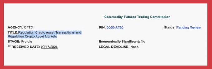 A CFTC regulatory document displays 'AGENCY: CFTC', 'TITLE: Regulation Crypto Asset Transactions and Regulation Crypto Asset Markets', 'RIN: 3038-AF80', 'Status: Pending Review', and a received date of '09/17/2026'.