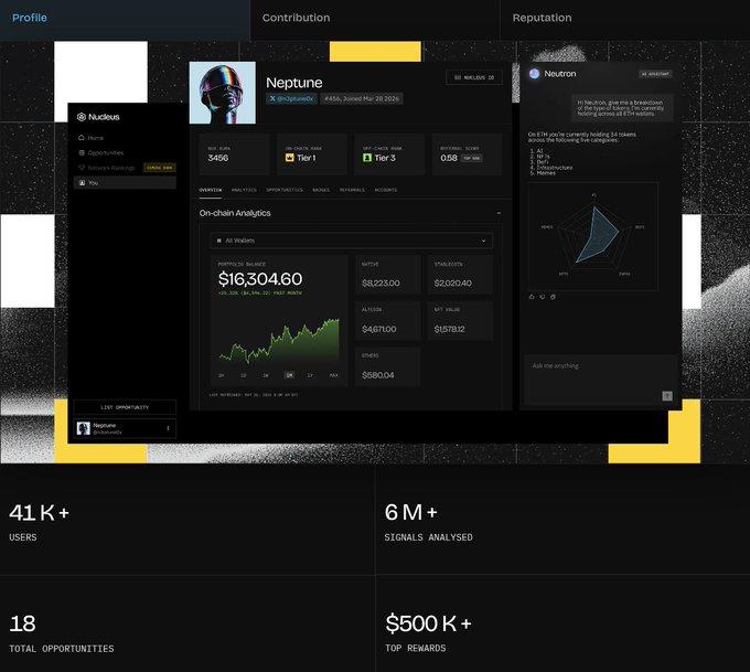 A dashboard interface for 'Neptune' on the 'Nucleus' platform displays on-chain analytics, showing a portfolio balance of $16,304.60 and various metrics.