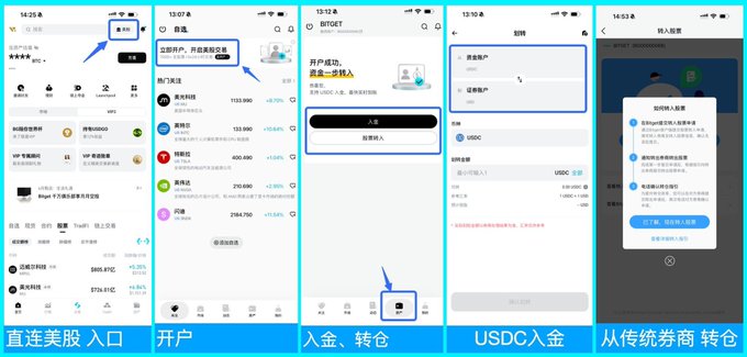 The image shows a series of four different cell phone screens, each displaying various information about Bitcoin. The first screen displays the Bitcoin wallet icon, while the second screen shows the Bitcoin wallet page with its details. The third screen has an error message on it, and the fourth screen is blank. These screens provide valuable information for users who are interested in learning more about Bitcoin or managing their digital assets.