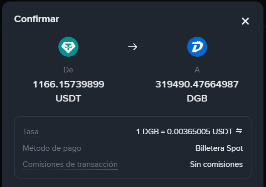 A cryptocurrency exchange confirmation screen in Spanish showing a swap of 1166.15739899 USDT (Tether) for 319490.47664987 DGB (DigiByte) via Spot Wallet with no transaction fees.