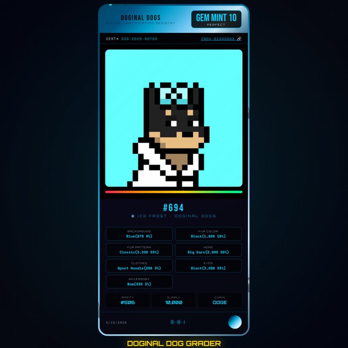 A screenshot of the Doginal Dogs Grader interface showing inscription #694, a pixel art dog with an ice frost crown, graded as 'GEM MINT 10 PERFECT' with various trait rarity percentages.