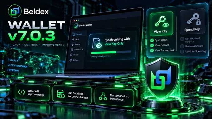 A promotional graphic for the Beldex Wallet v7.0.3, featuring a laptop displaying 'Synchronizing with View Key Only' and highlighting new features including View Key, Spend Key, Wallet API Improvements, BNS Databases Recovery Changes, and Mastenode List Persistence.