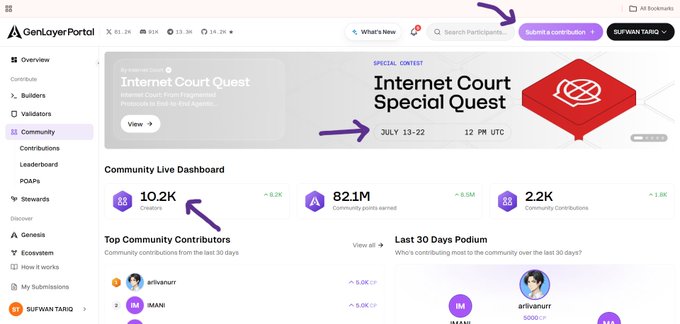 The image shows the GenLayerPortal community dashboard with 10.2K Creators, 82.1M Community points earned, and 2.2K Community Contributions, alongside an "Internet Court Special Quest" contest running July 13-22. It highlights the user's contribution referral stats (11 users to Genlayer) as part of a broader discussion about disappointing referral outcomes across multiple platforms.
