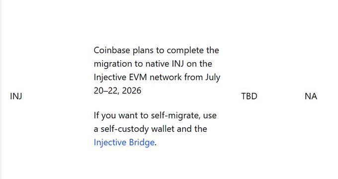 A Coinbase support table noting INJ's migration to native INJ on the Injective EVM network, scheduled for July 20–22, 2026, with TBD date and NA status, directing users to self-migrate via the Injective Bridge. The image visually summarizes Coinbase's announcement of the automatic 1:1 migration from ERC-20 to native INJ.
