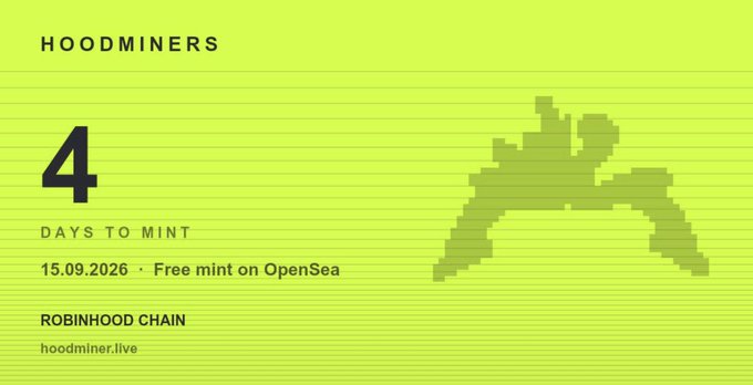 A countdown graphic for the HoodMiners NFT mint shows "4 DAYS TO MINT" with a date of 15.09.2026 and notes a free mint on OpenSea, set against a bright green background featuring a pixelated miner figure. The image reinforces the tweet's urgency about positioning early, highlighting the campaign's emphasis on on-chain activity and contributions through leaderboard mechanics on Robinhood Chain (hoodminer.live).