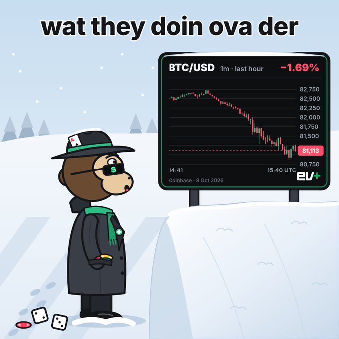A cartoon character in a trench coat and hat with a dollar-sign monocle stands in a snowy landscape looking at a BTC/USD chart showing a -1.69% drop, with the caption 'wat they doin ova der'.