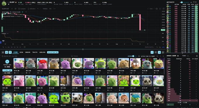 The image shows a cryptocurrency trading platform displaying data for "$GLORP" with a price of 0.038 (-99.98%) and a market cap of 8,841,738 (10.93%), alongside a collection of colorful NFT artwork featuring cartoon characters with price tags around 0.97 SOL. This visualization supports the post's warning by highlighting multiple red flags: the token's near-total price collapse (shown by the steep red candlestick chart), the copied artwork from an existing Solana project (evidenced by the cartoon characters in the collection buy section), and the suspicious "Market with 0 GET" listing—all indicating a potentially fraudulent NFT mint worth avoiding.