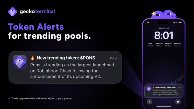 A promotional image for GeckoTerminal's Token Alerts feature, showing an iPhone notification at 8:01 on Thursday, July 23rd, alerting the user to a new trending token "$PONS" as the largest launchpad on Robinhood Chain following its V2 announcement. The ad emphasizes how traders can get trending pool alerts delivered directly to their phone.