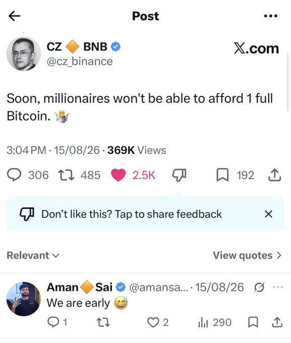 Screenshot of a post by CZ (cz_binance) stating "Soon, millionaires won't be able to afford 1 full Bitcoin" with 369K views.
