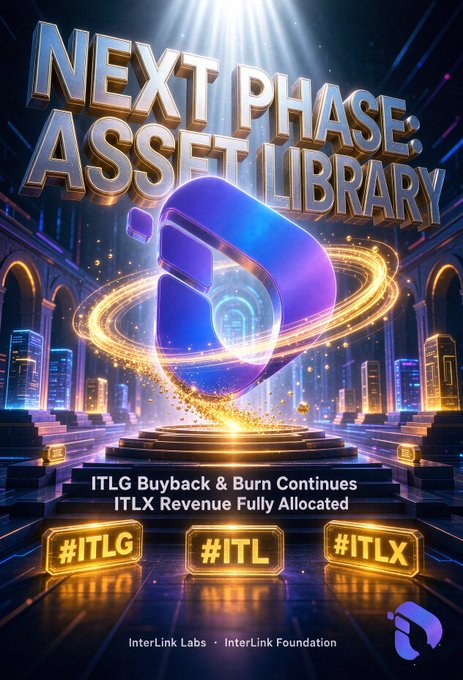 A futuristic promotional graphic for 'NEXT PHASE: ASSET LIBRARY' by InterLink Labs / InterLink Foundation, highlighting 'ITLG Buyback & Burn Continues' and 'ITLX Revenue Fully Allocated' with hashtags #ITLG, #ITL, and #ITLX.