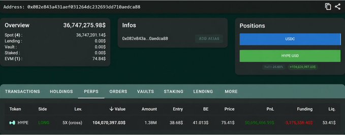 The image shows a website with several screens displaying financial information related to a crypto exchange called Hypte. On one of the screens, there's a summary of transactions happening within the cryptocurrency market. Another screen displays a table showcasing positions, assets, and fees for an ongoing trade. The main focus is on the position screen where various positions are displayed along with their corresponding symbols (0x082 for example). Overall, it appears to be a busy marketplace for crypto trading, with different transactions happening at once.