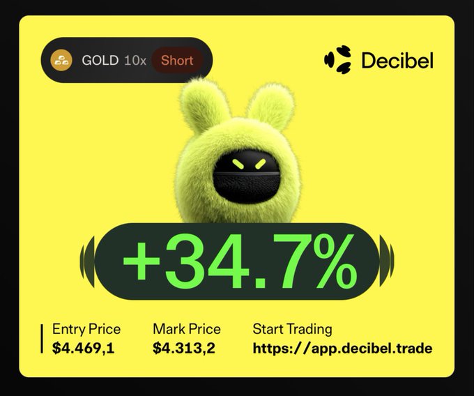 The image features a yellow cartoon rabbit with green eyes, standing next to a gold coin. The rabbit appears to be smiling at the camera. Below the rabbit, there are two lines of text that provide information about the coin's value and its relation to the post.