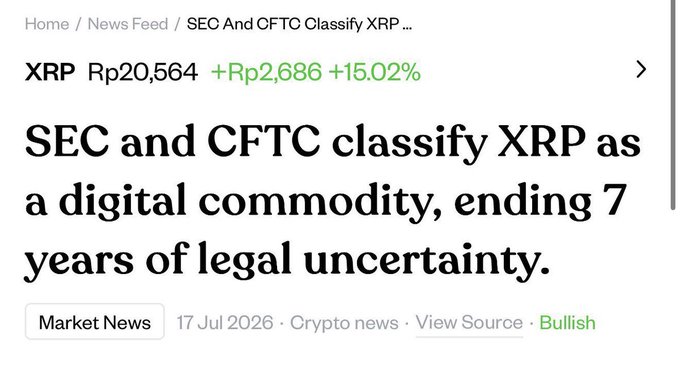A news headline reads: 'SEC and CFTC classify XRP as a digital commodity, ending 7 years of legal uncertainty,' dated 17 Jul 2026, with XRP shown at Rp20,564 (+15.02%).
