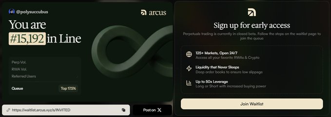 A dark-themed waitlist page for Arcus Perps shows the user "@polysuccubus" is "#15,192 in Line" with a Queue stat at "Top 17.5%," alongside a sign-up panel highlighting features like "125+ Markets, Open 24/7," "Liquidity that Never Sleeps," and "Up to 50x Leverage," with a "Join Waitlist" button promoting early access to the new self-custody trading platform built on the Robinhood App Chain.