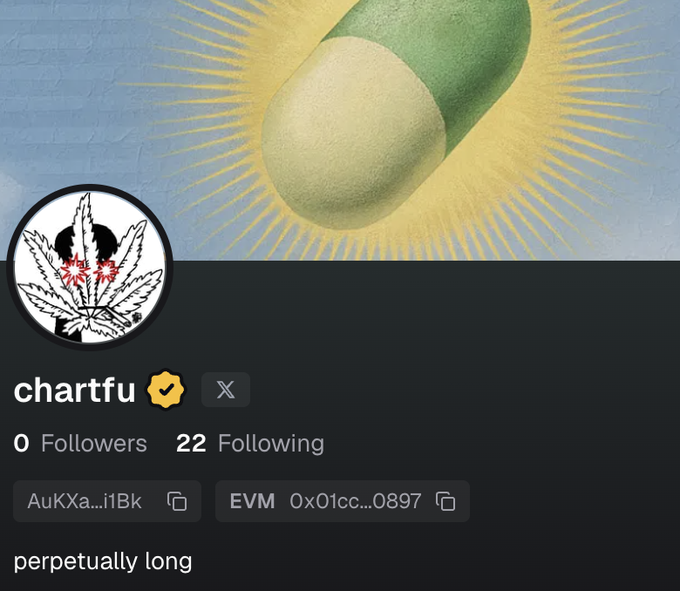 A social media profile page for the user 'chartfu' featuring a cannabis leaf logo, an Ethereum wallet address (EVM 0x01cc...0897), and the bio 'perpetually long'.