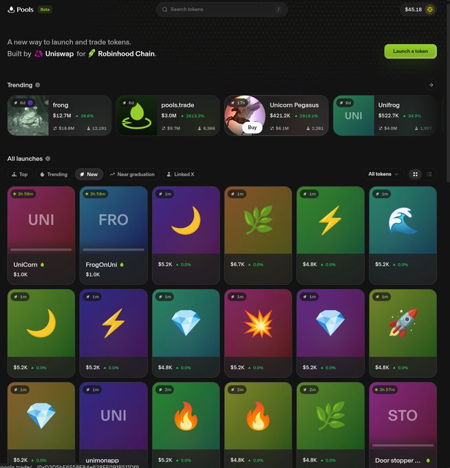 A screenshot of the "Pools" page on a token launch platform built on Uniswap for Robinhood Chain, showing trending tokens like "frong" ($12.7M), "pools.trade" ($3.0M), "Unicorn Pegasus" ($421.2K), and "Unifrog" ($522.7K), along with a grid of newly launched meme tokens. The image illustrates the post's point that the platform is far from identical to launchproof.fun, as it displays a more extensive and original interface with unique charting, alerts, and profile features.