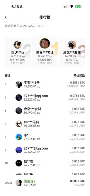 The image shows a phone screen displaying a list of cryptocurrency names, along with their respective values and popularity scores. The top row includes Bitcoin, Ethereum, and Ripple, while the bottom row features Litecoin, Dogecoin, and Cardano. The numbers in the cell phones display the popularity score for each cryptocurrency, indicating that they are currently popular among users.