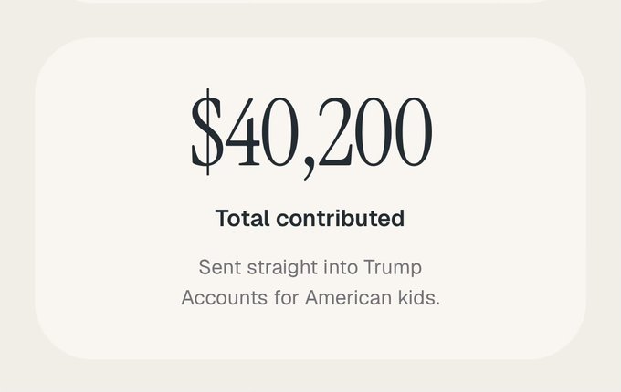 A minimalist graphic displaying '$40,200 Total contributed' with the subtext 'Sent straight into Trump Accounts for American kids.'