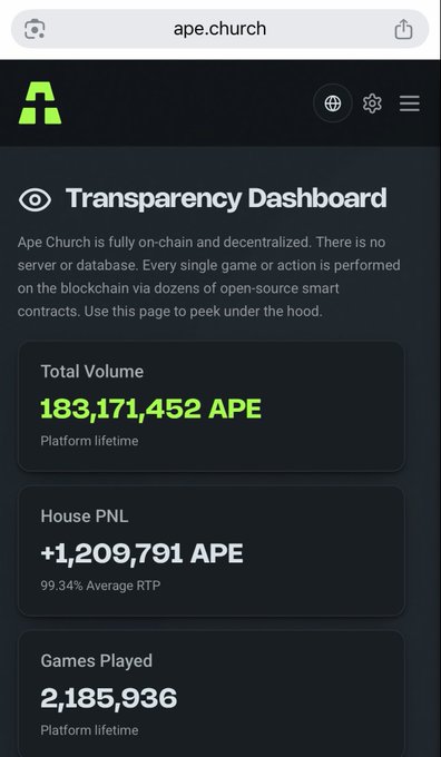 Mobile screenshot of the ape.church Transparency Dashboard showing a Total Volume of 183,171,452 APE, House PNL of +1,209,791 APE, and 2,185,936 Games Played.