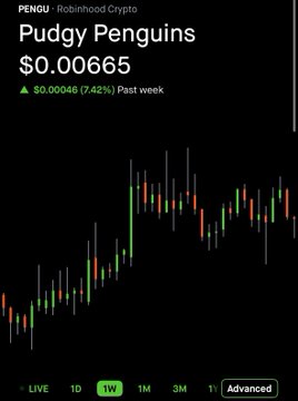 A cryptocurrency chart shows Pudgy Penguins (PENGU) trading at $0.006665 on Robinhood Crypto, up 7.42% ($0.00048) over the past week. The image supports the post's claim of "holding strong" by visually depicting the token's recent weekly gains.