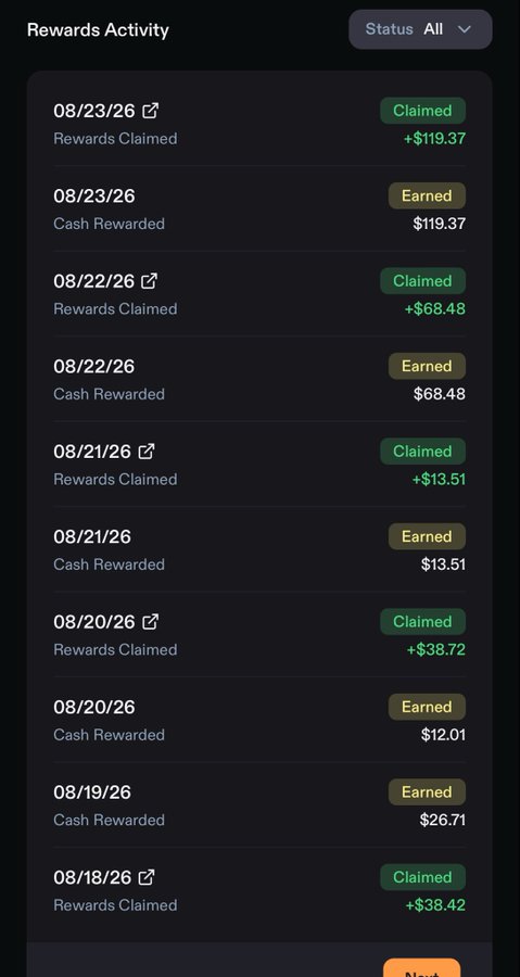 A dark-themed mobile app screen displaying a 'Rewards Activity' log with 'Claimed' (green) and 'Earned' (yellow) statuses, showing cash rewards like +$119.37 and $68.48 across dates from 08/18/26 to 08/23/26.