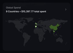 A map of the world is displayed with a green circle representing China and a black line representing the $10,000 threshold for global spending.