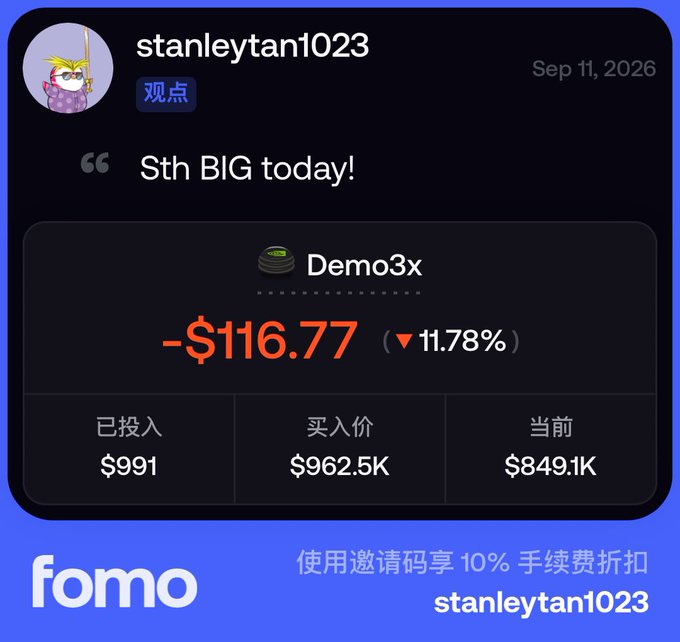 A trading platform post from 'stanleytan1023' dated Sep 11, 2026 showing a loss of -$116.77 (▼11.78%) on Demo3x, with investment figures of $991 and current value at $849.1K, branded with 'fomo'.