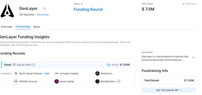 GenLayer's funding page showing a $7.5M Seed round raised on Aug 20, 2024, from investors including North Island Ventures (Lead), Arrington Capital, Maestrom, Node Capital, BlockBuilders, and WAOMI Ventures. The image supports the post's claim about GenLayer's $7.5M funding raise in 2024.