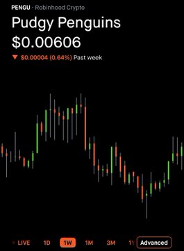 A Robinhood Crypto chart shows PENGU (Pudgy Penguins) trading at $0.00606, down $0.00004 (0.64%) over the past week, with the 1-week candlestick view selected on the 1D timeframe. The chart reflects the volatility behind the user's 231-day DCA strategy of accumulating 722,902 PENGU tokens.