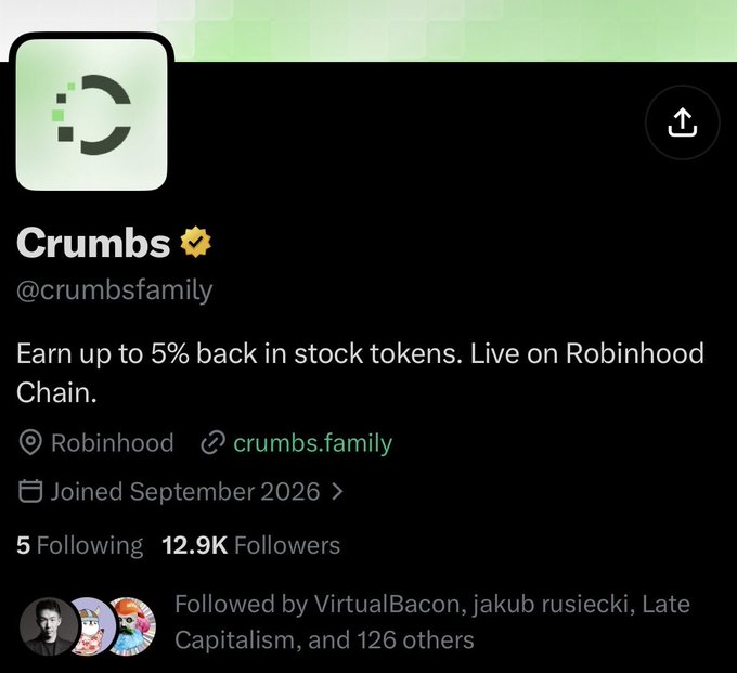 A Robinhood app profile page for 'Crumbs' (@crumbsfamily) stating 'Earn up to 5% back in stock tokens. Live on Robinhood Chain,' with 12.9K followers and joined September 2026.