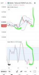 A mobile TradingView screenshot showing a chart for 'Servall PRINTPLUS' with an RSI indicator (currently at 83.30) and a time interval of 1 minute.
