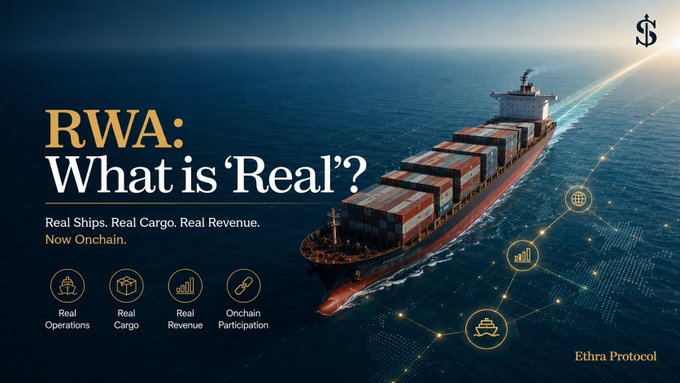 A promotional graphic for 'Ethra Protocol' featuring the headline 'RWA: What is Real?' with the tagline 'Real Ships. Real Cargo. Real Revenue. Now Onchain,' and icons for Real Operations, Real Cargo, Real Revenue, and Onchain Participation.