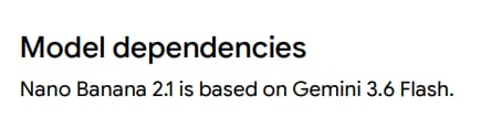 Text reading "Model dependencies" and "Nano Banana 2.1 is based on Gemini 3.6 Flash."