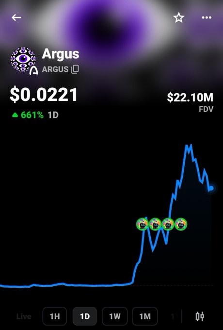 A cryptocurrency price tracking app showing 'Argus' token at $0.0221, up 661% in 1D, with a $22.10M FDV and a rising price chart featuring Pepe the Frog markers.